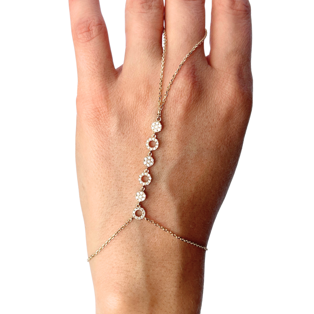 Ringlet Bracelet Special Circle edition
